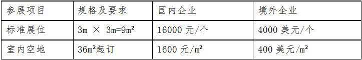 2019上海國際咖啡新零售、新消費、新趨勢展覽會