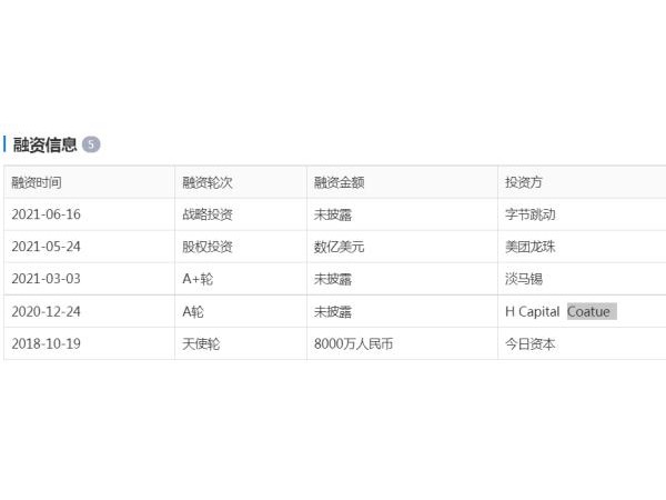 字節(jié)跳動(dòng)入股！本土精品咖啡Manner完成新一輪融資