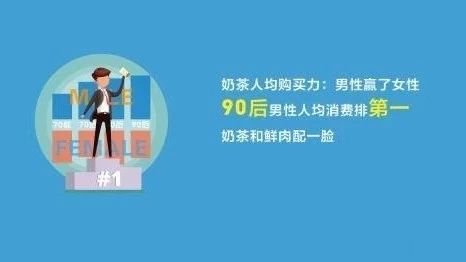 干貨｜上個月哪種奶茶賣得最好？口碑發(fā)布最新數(shù)據(jù)