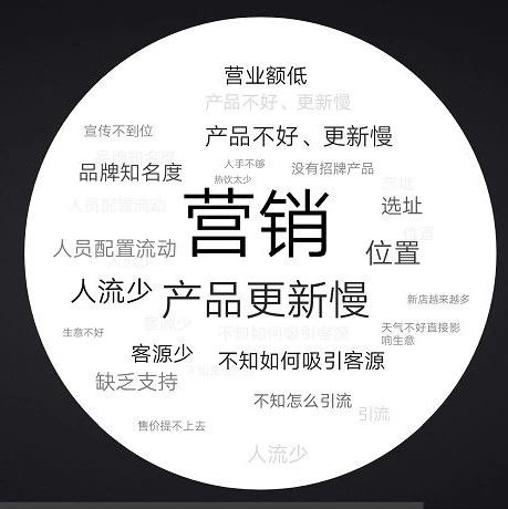 對(duì)面開(kāi)了益禾堂（or一點(diǎn)點(diǎn)or古茗）要如何應(yīng)對(duì)？