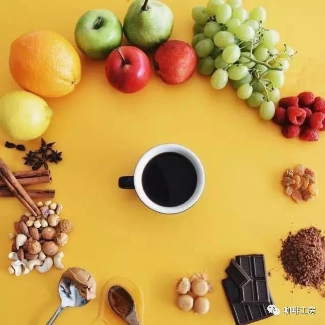 咖啡品鑒 | 蜂蜜味，堅果味，可可味咖啡風味如何鑒別？